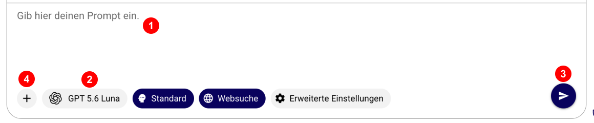 Chat-Eingabe mit Promptfeld, Modellauswahl, Senden und Dateiupload